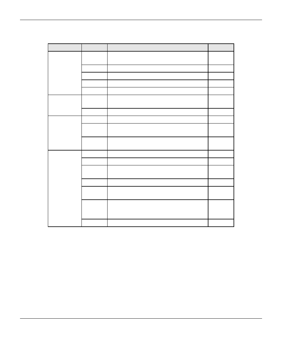 Extended at* command sets | ZyXEL Communications 56K User Manual | Page 46 / 70