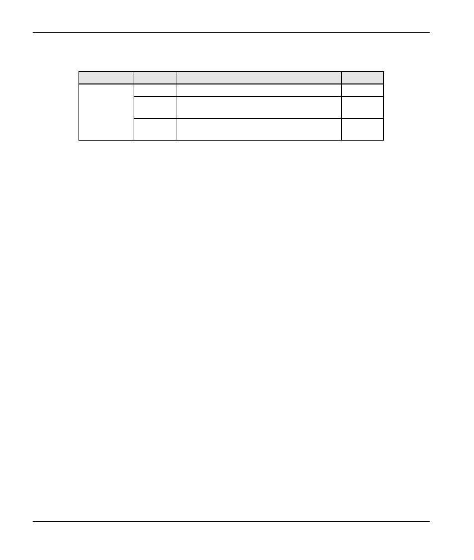Extended at# command sets | ZyXEL Communications 56K User Manual | Page 48 / 70
