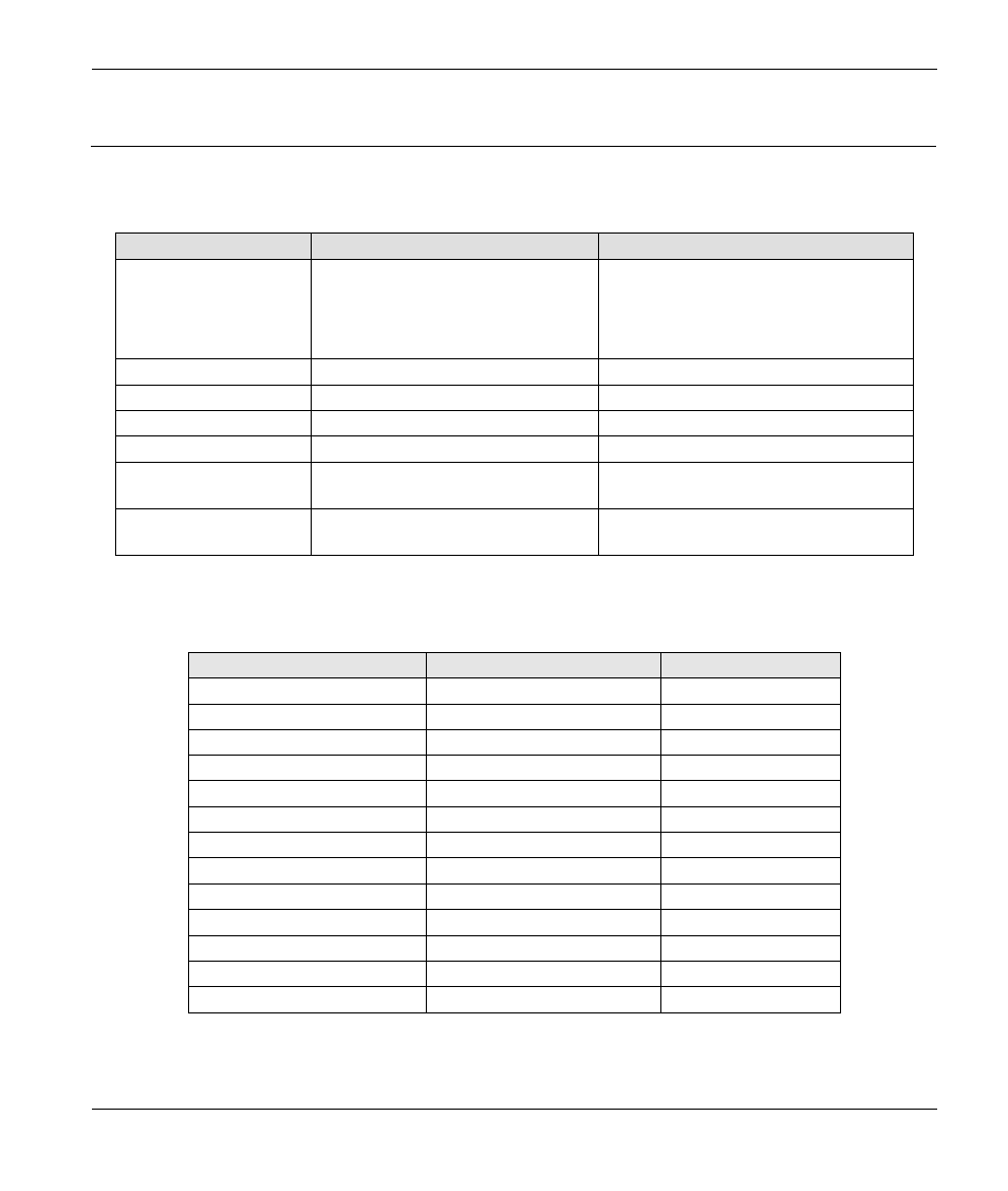 Fax command sets service class 1 commands | ZyXEL Communications 56K User Manual | Page 49 / 70