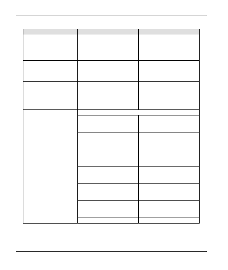 Service class 2.0 commands | ZyXEL Communications 56K User Manual | Page 50 / 70