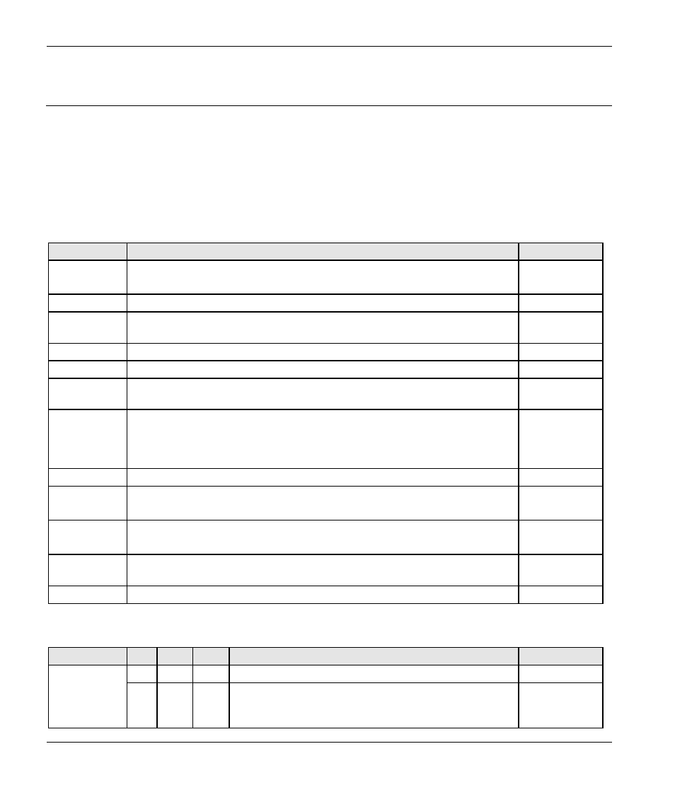S-register descriptions, Basic s-registers "atsn=x | ZyXEL Communications 56K User Manual | Page 56 / 70