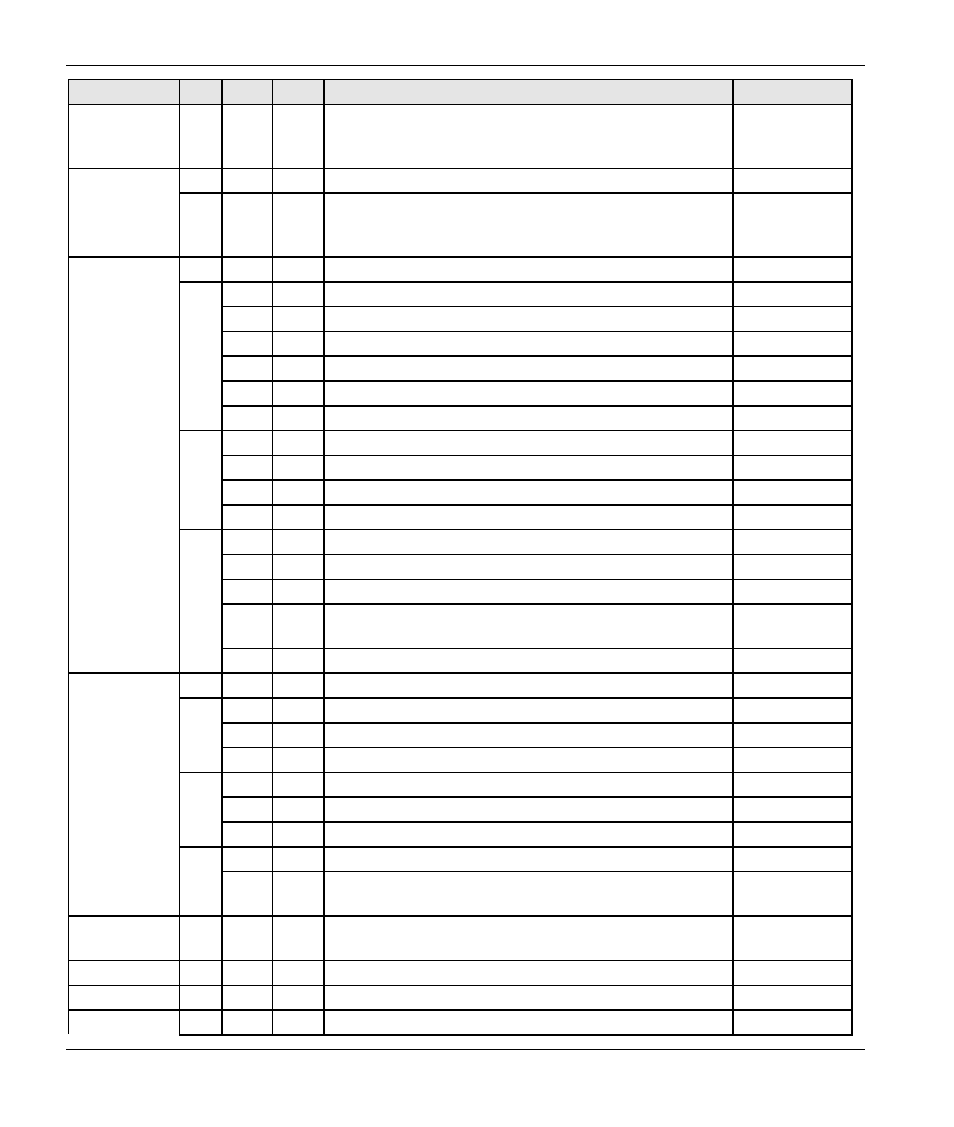 ZyXEL Communications 56K User Manual | Page 60 / 70