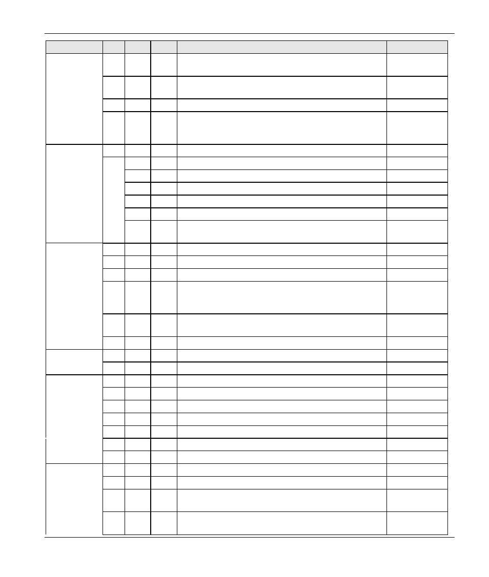 ZyXEL Communications 56K User Manual | Page 61 / 70