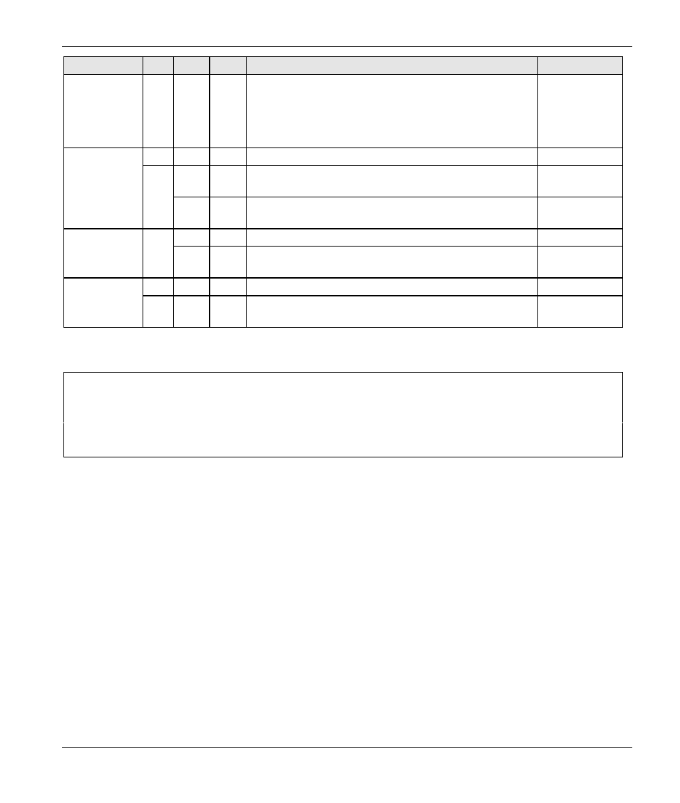 ZyXEL Communications 56K User Manual | Page 63 / 70