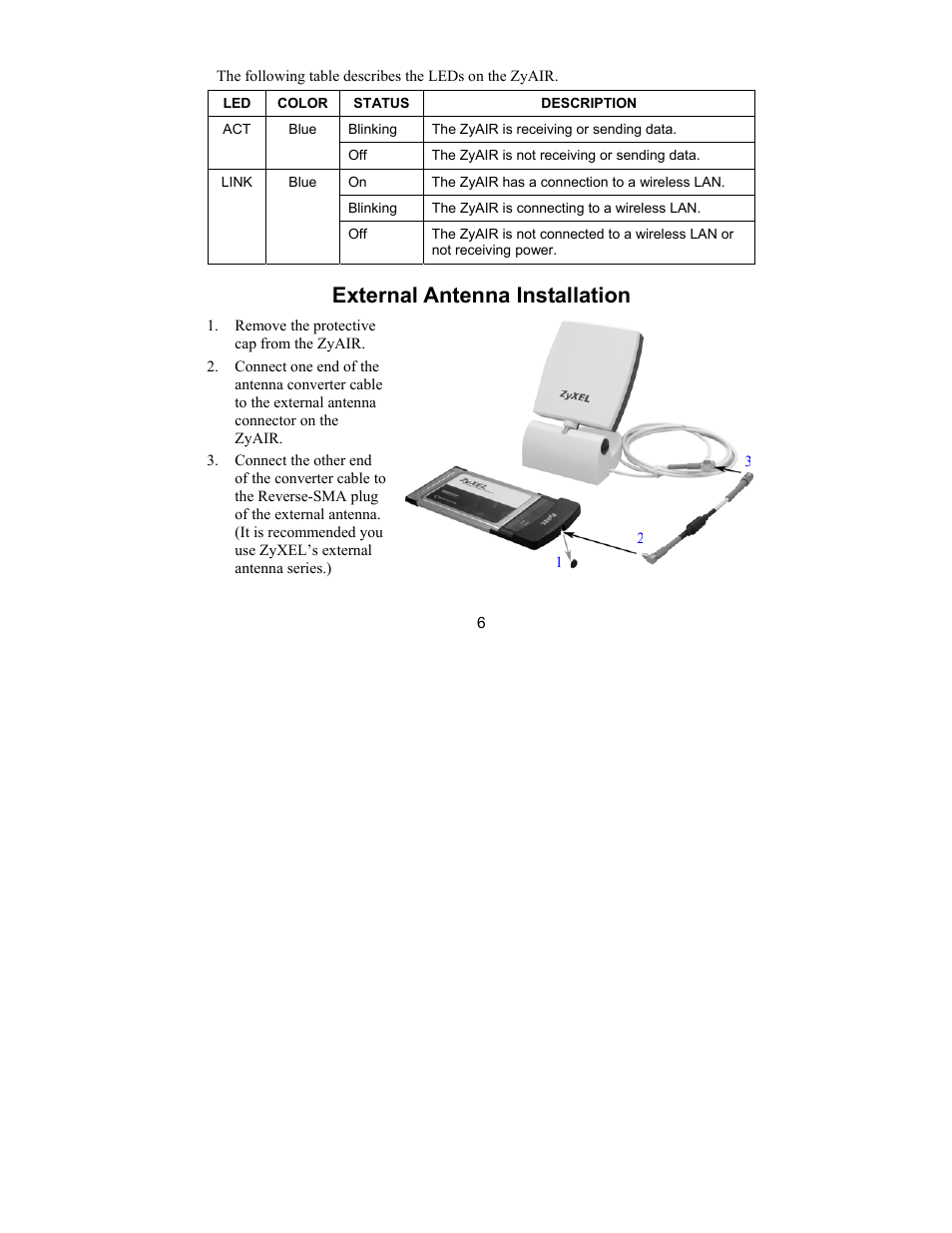 External antenna installation | ZyXEL Communications Wireless CardBus Card ZyAIR G-110 User Manual | Page 6 / 7