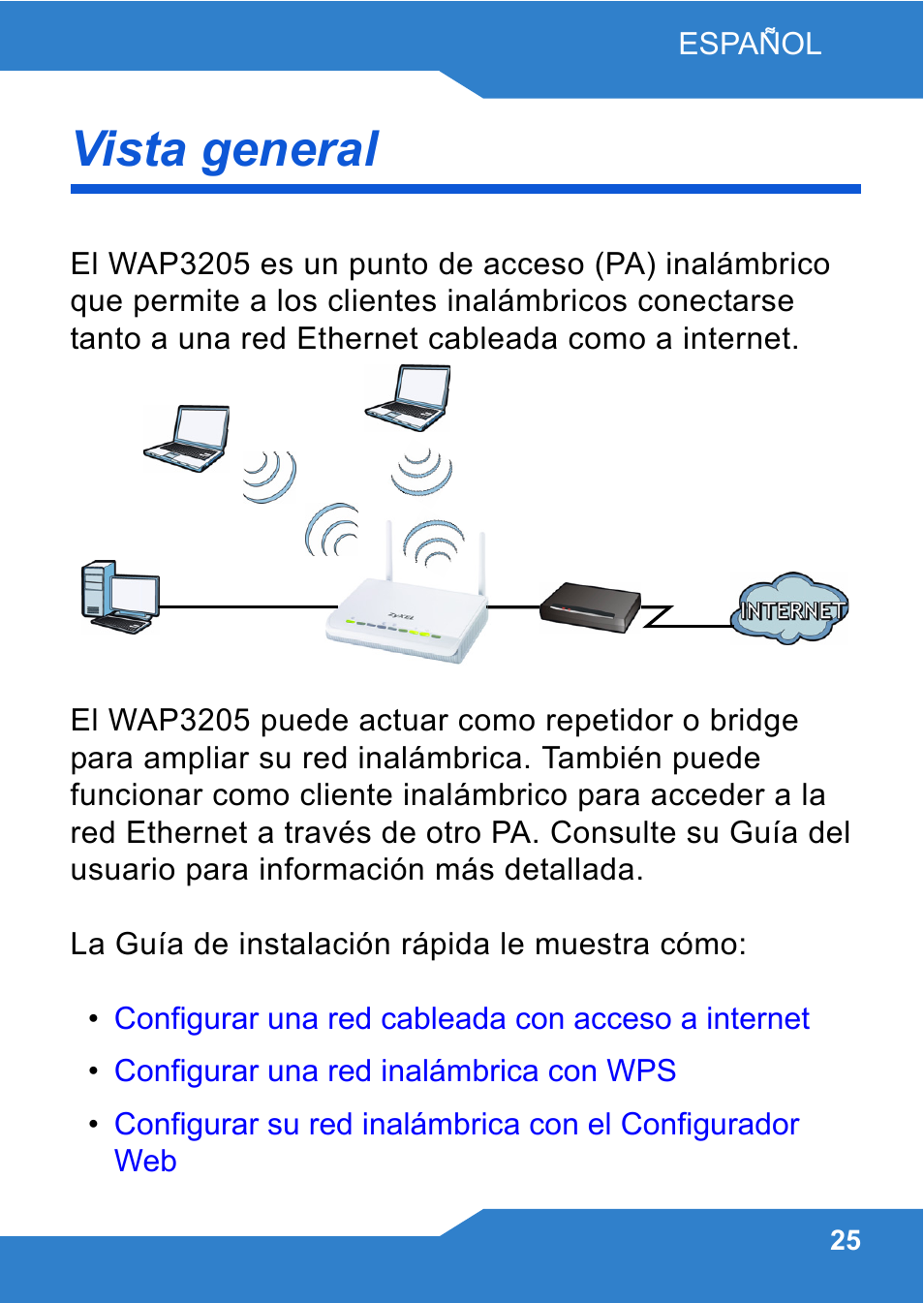 Espanol, Español, Vista general | ZyXEL Communications WAP3205 User Manual | Page 25 / 78