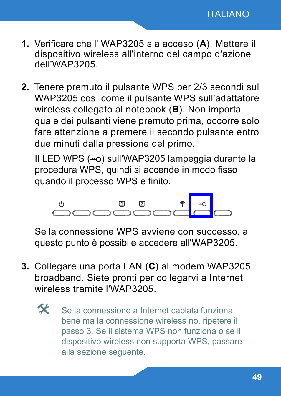 ZyXEL Communications WAP3205 User Manual | Page 49 / 78