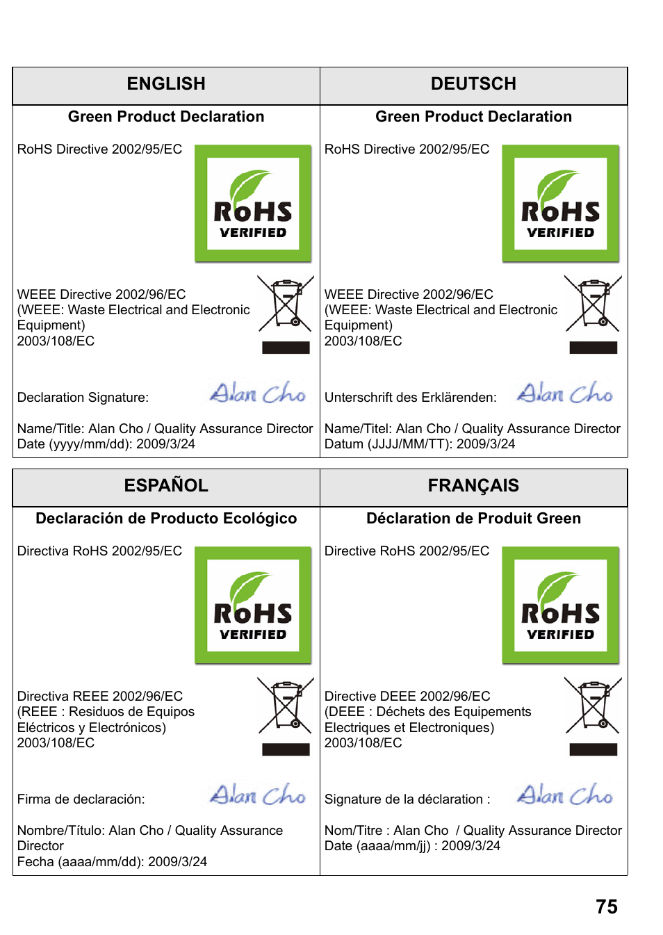 English deutsch, Español français | ZyXEL Communications WAP3205 User Manual | Page 75 / 78