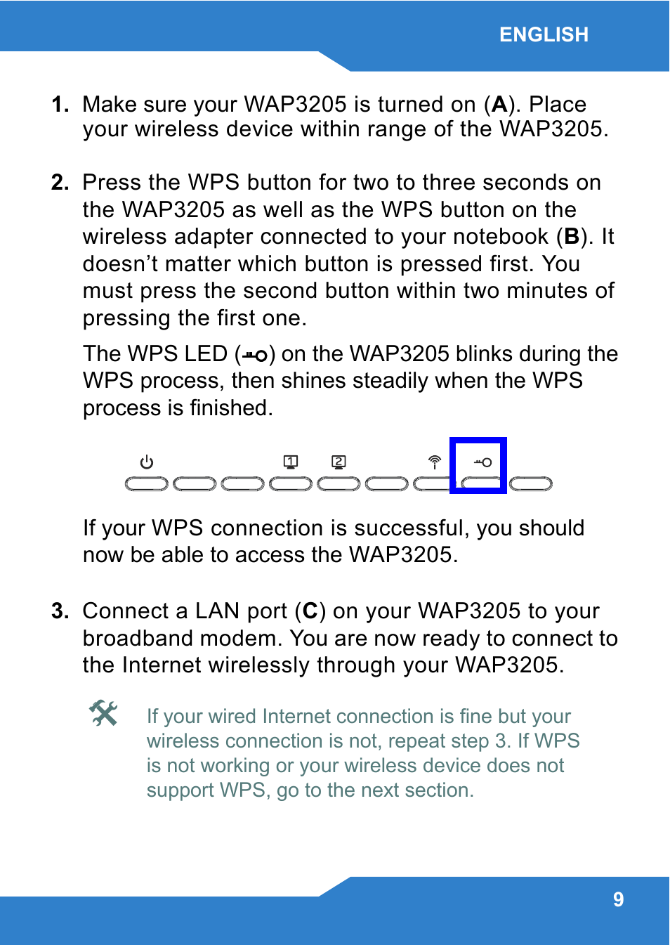 ZyXEL Communications WAP3205 User Manual | Page 9 / 78