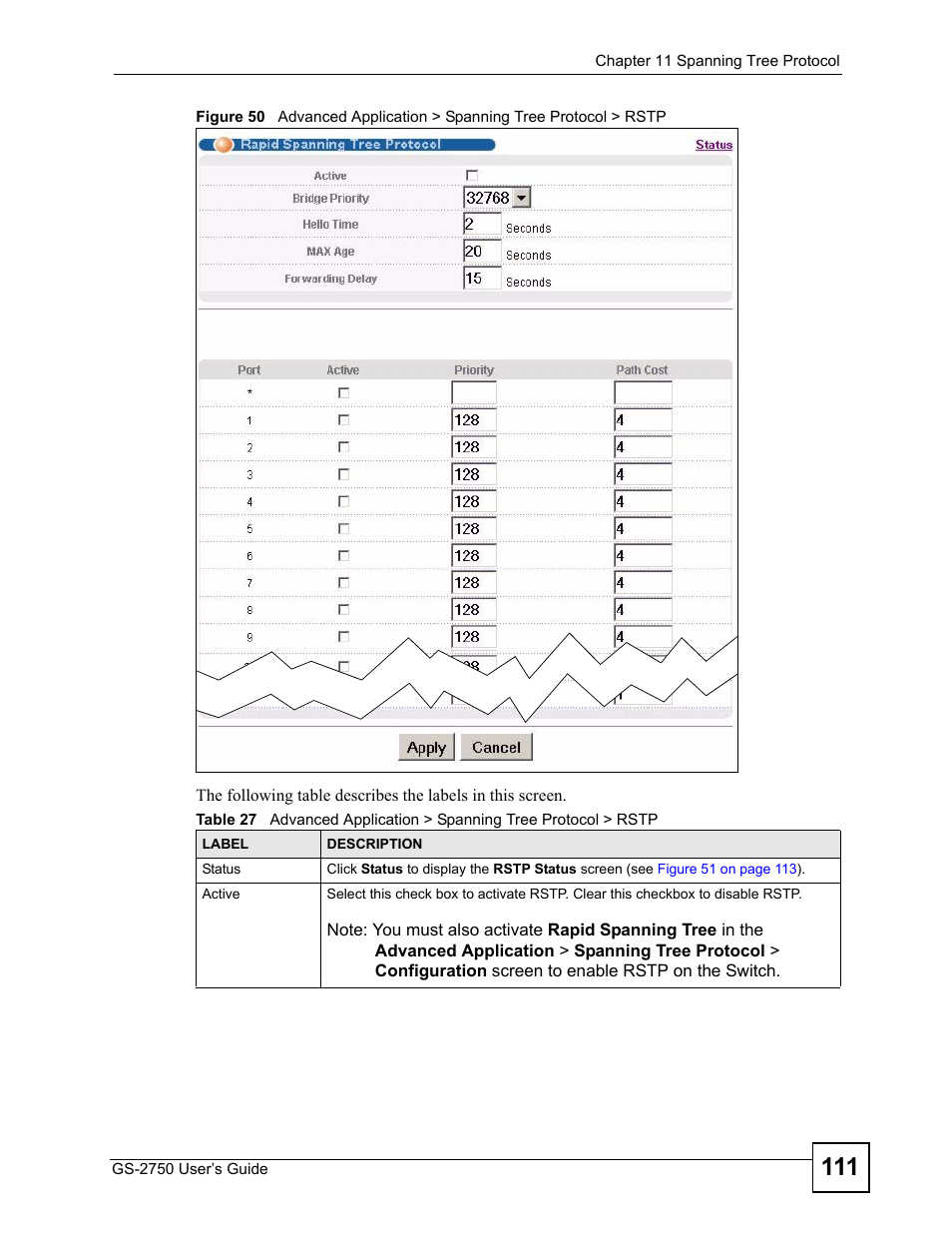 ZyXEL Communications GS-2750 User Manual | Page 111 / 336