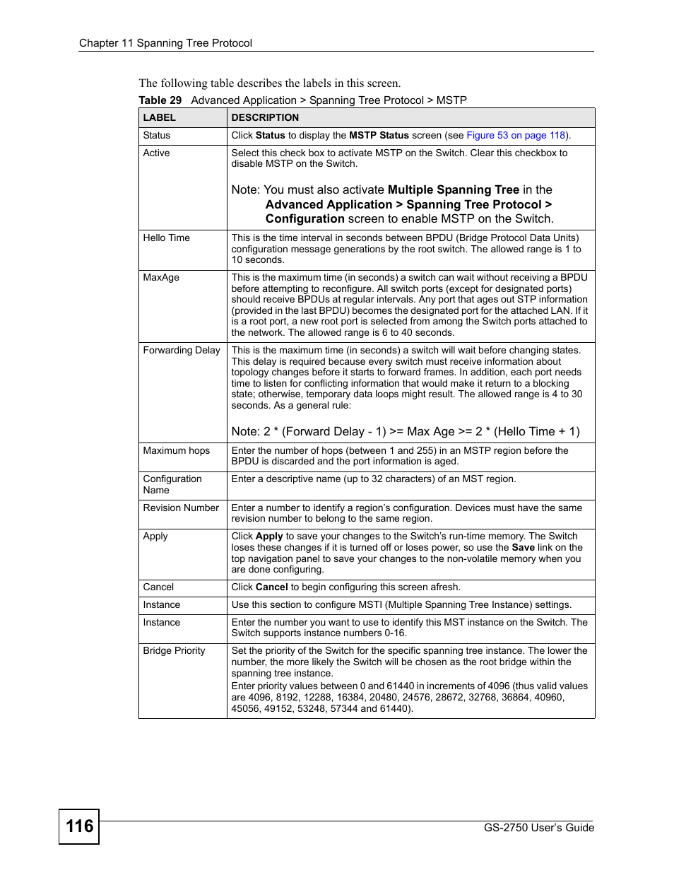 ZyXEL Communications GS-2750 User Manual | Page 116 / 336