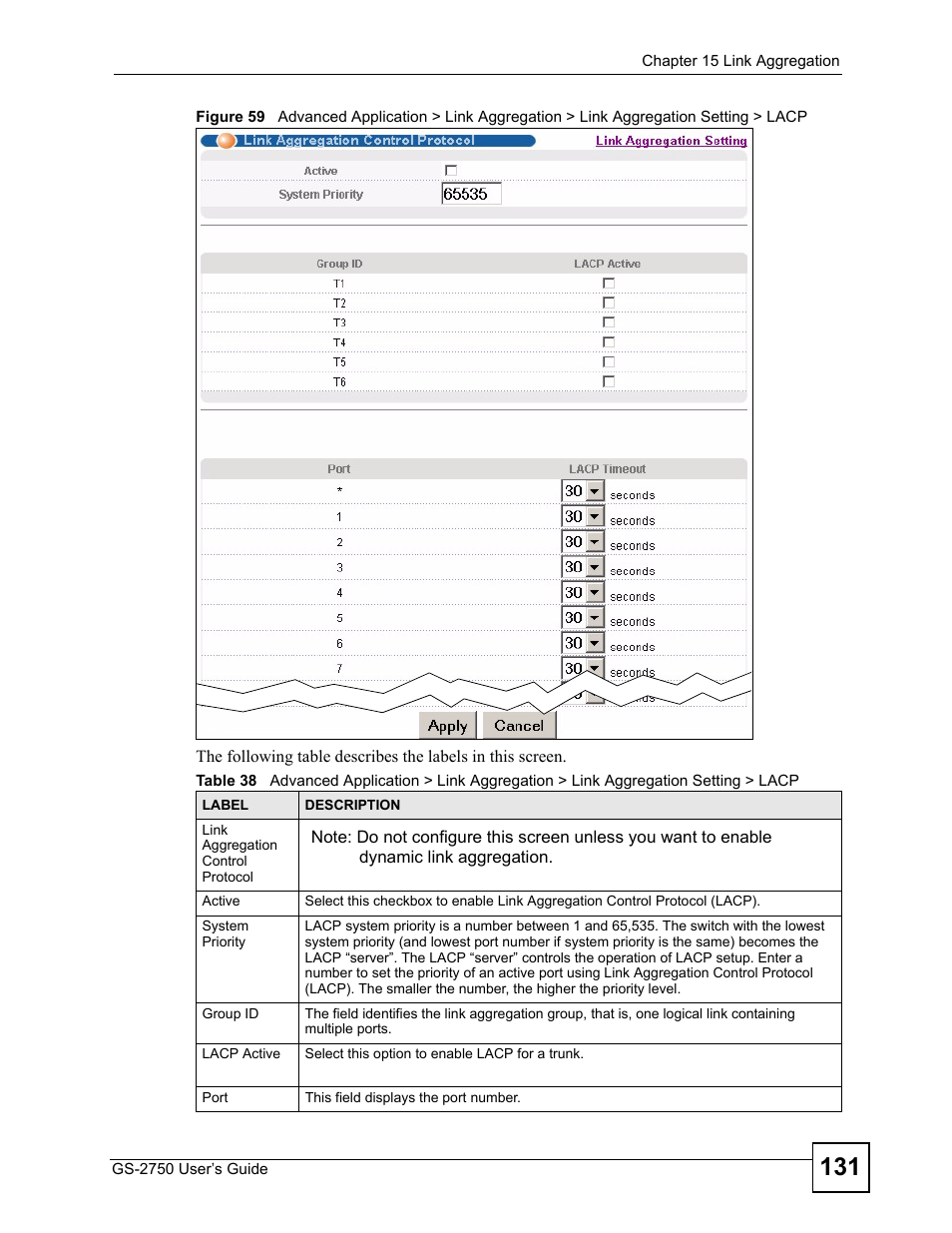 ZyXEL Communications GS-2750 User Manual | Page 131 / 336