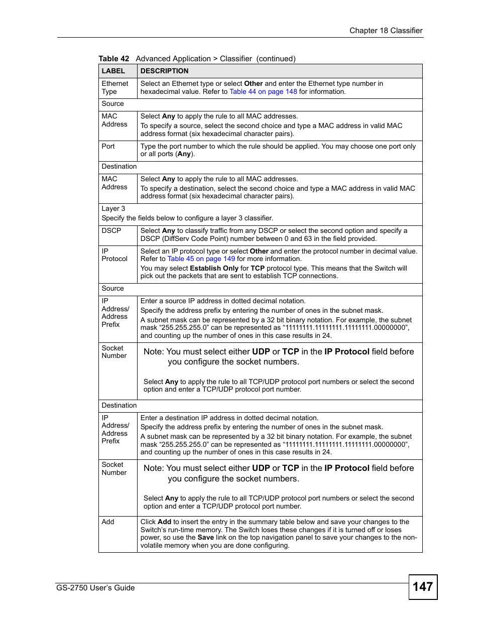ZyXEL Communications GS-2750 User Manual | Page 147 / 336