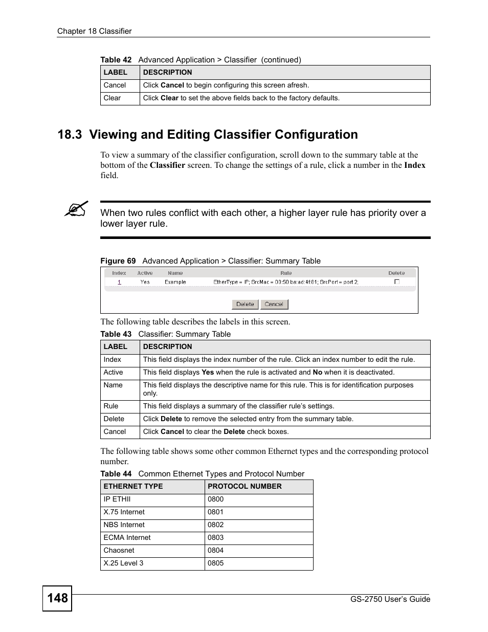 3 viewing and editing classifier configuration | ZyXEL Communications GS-2750 User Manual | Page 148 / 336