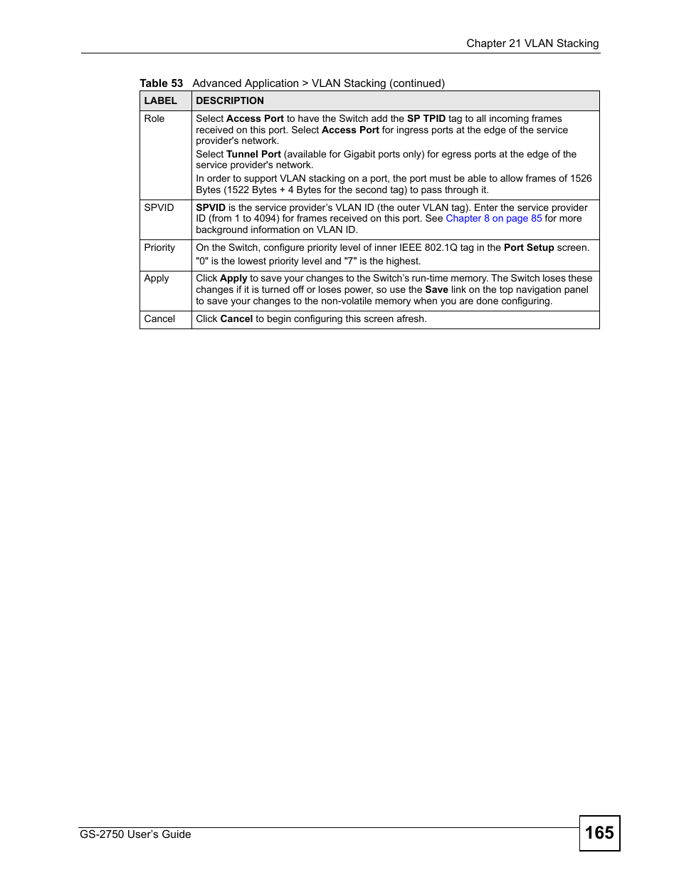 ZyXEL Communications GS-2750 User Manual | Page 165 / 336