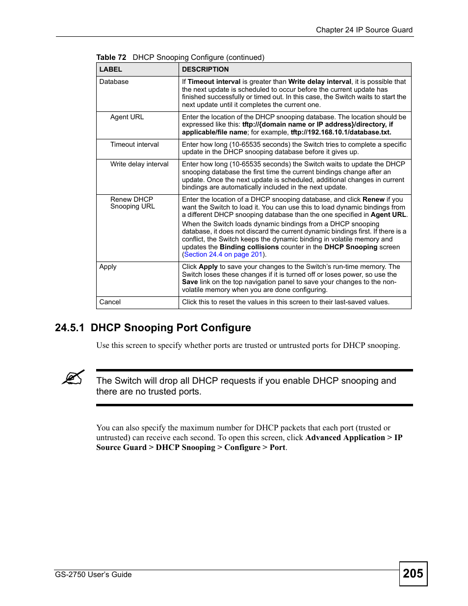 1 dhcp snooping port configure | ZyXEL Communications GS-2750 User Manual | Page 205 / 336