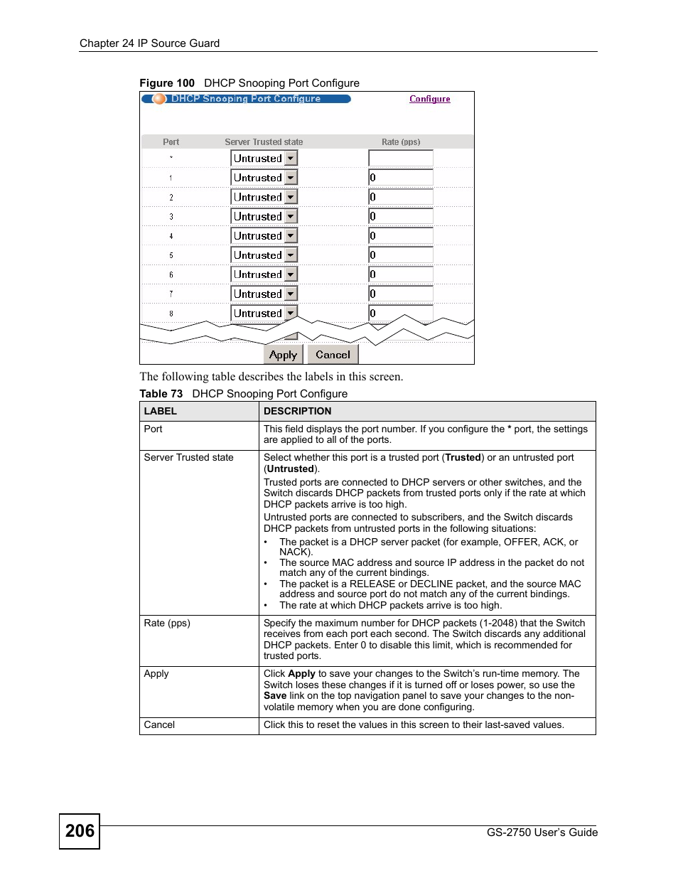 Figure 100 dhcp snooping port configure, Table 73 dhcp snooping port configure | ZyXEL Communications GS-2750 User Manual | Page 206 / 336