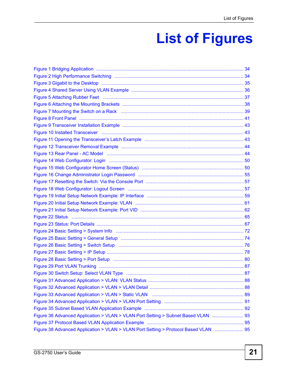List of figures | ZyXEL Communications GS-2750 User Manual | Page 21 / 336