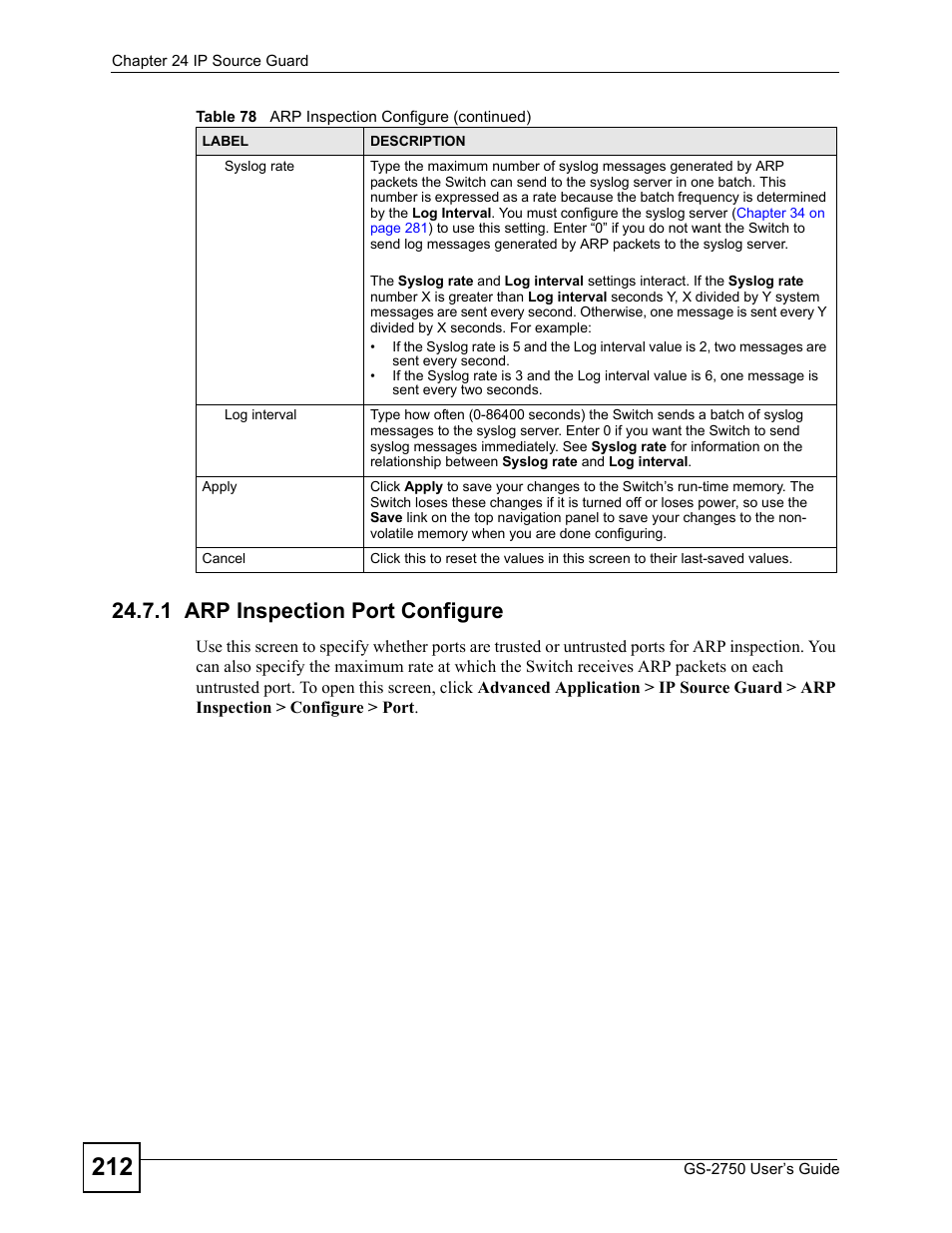 1 arp inspection port configure | ZyXEL Communications GS-2750 User Manual | Page 212 / 336