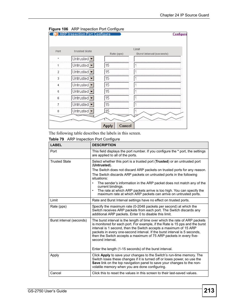 Figure 106 arp inspection port configure, Table 79 arp inspection port configure | ZyXEL Communications GS-2750 User Manual | Page 213 / 336
