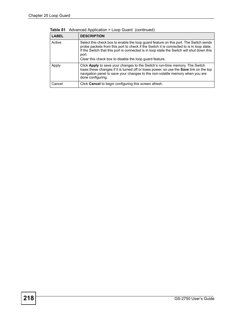 ZyXEL Communications GS-2750 User Manual | Page 218 / 336