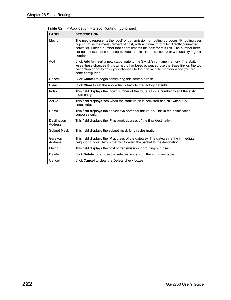 ZyXEL Communications GS-2750 User Manual | Page 222 / 336