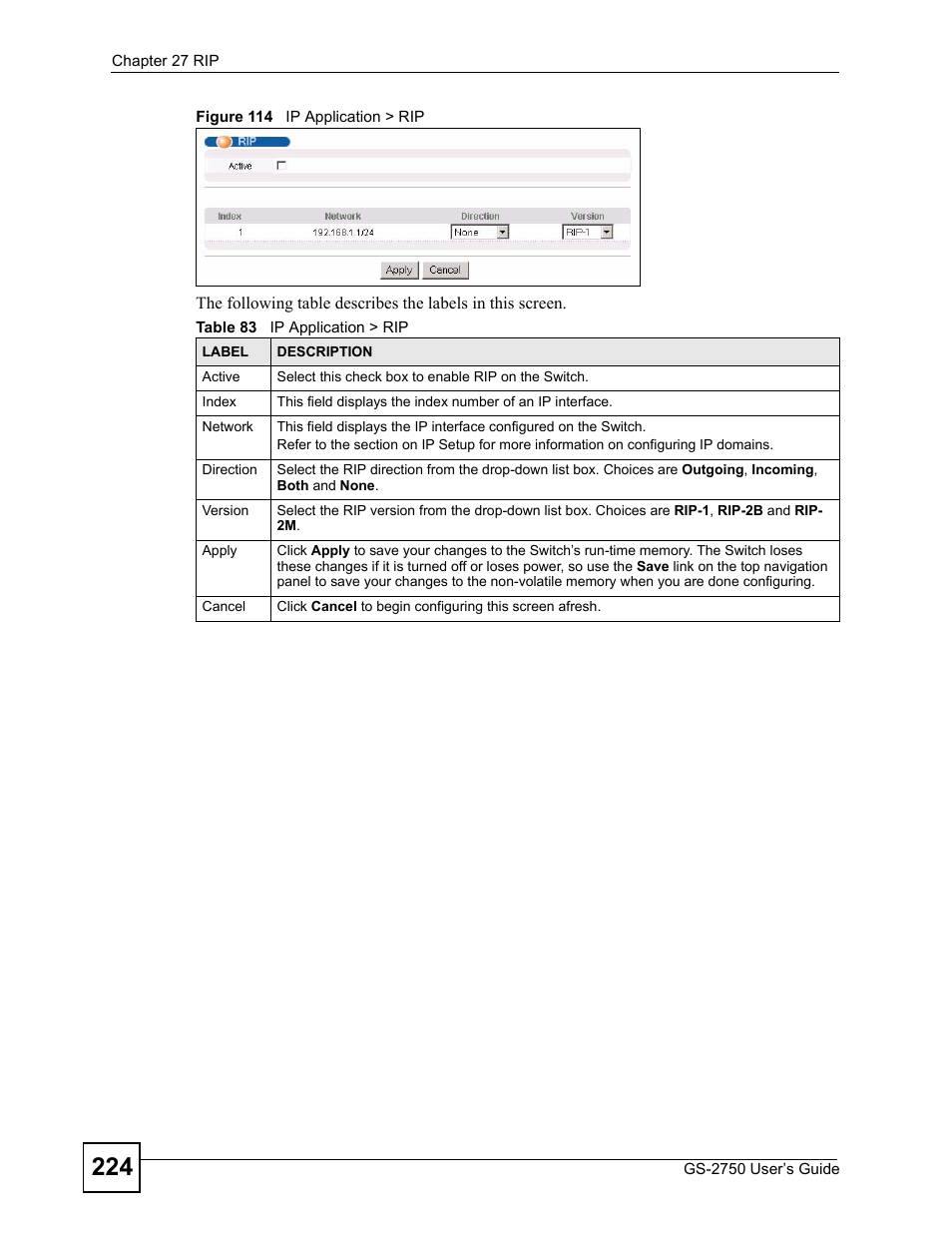 Figure 114 ip application > rip, Table 83 ip application > rip | ZyXEL Communications GS-2750 User Manual | Page 224 / 336