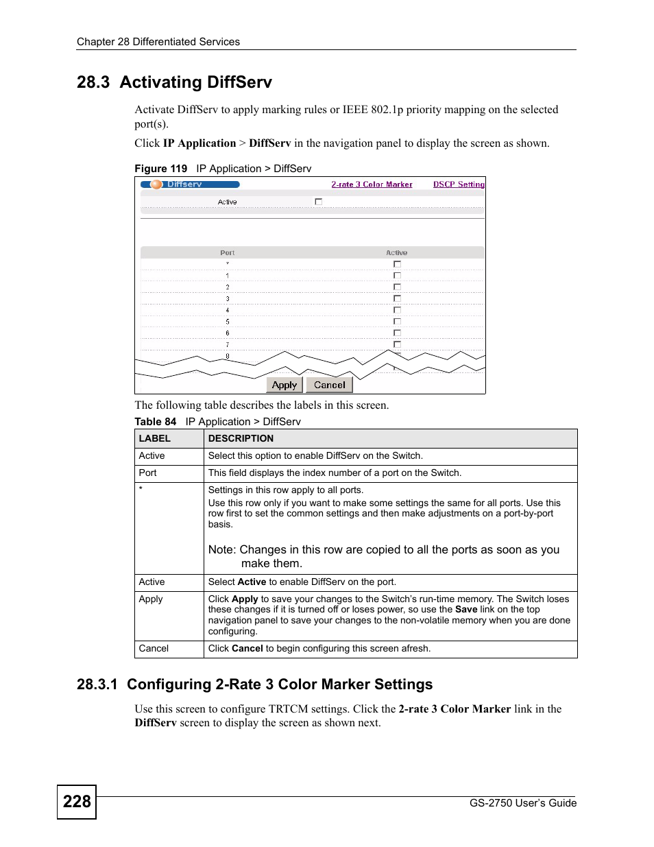 3 activating diffserv, 1 configuring 2-rate 3 color marker settings, Figure 119 ip application > diffserv | Table 84 ip application > diffserv | ZyXEL Communications GS-2750 User Manual | Page 228 / 336