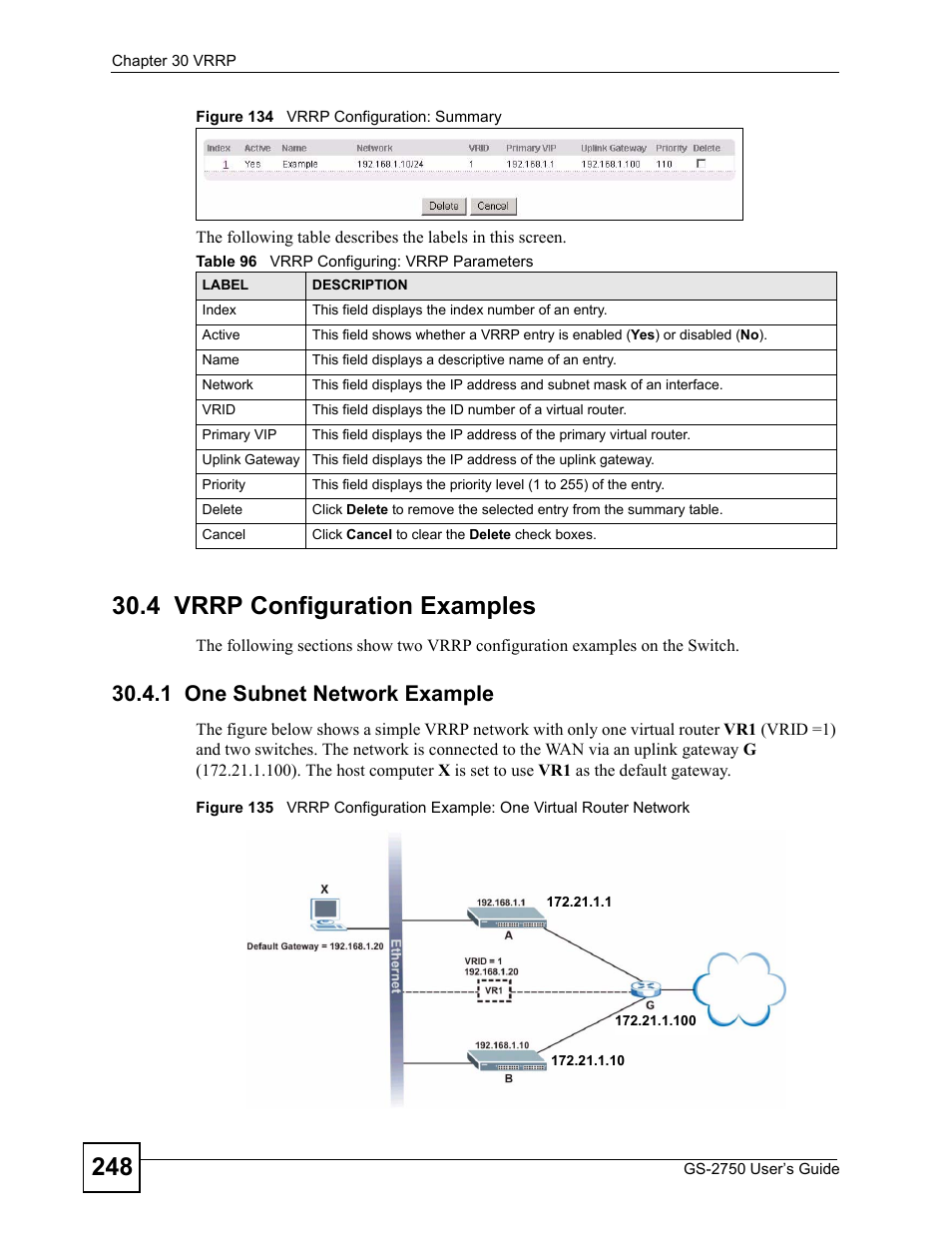 4 vrrp configuration examples, 1 one subnet network example, Table 96 vrrp configuring: vrrp parameters | ZyXEL Communications GS-2750 User Manual | Page 248 / 336