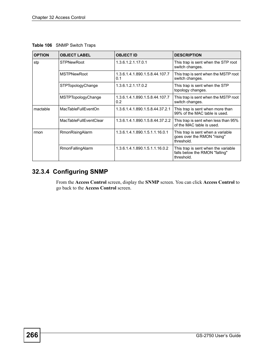 4 configuring snmp, Table 106 snmp switch traps | ZyXEL Communications GS-2750 User Manual | Page 266 / 336