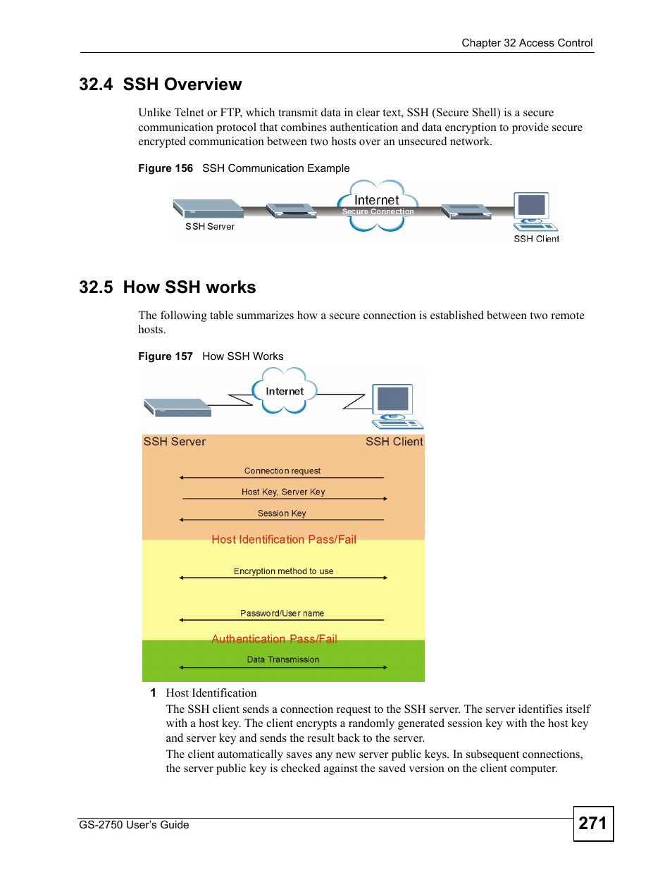 4 ssh overview, 5 how ssh works, 4 ssh overview 32.5 how ssh works | ZyXEL Communications GS-2750 User Manual | Page 271 / 336