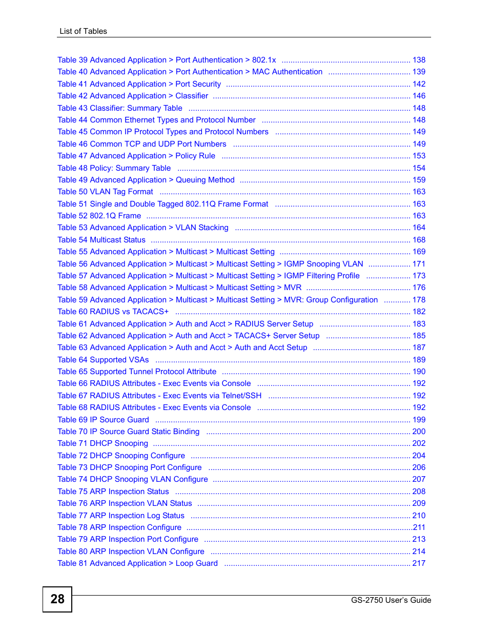 ZyXEL Communications GS-2750 User Manual | Page 28 / 336