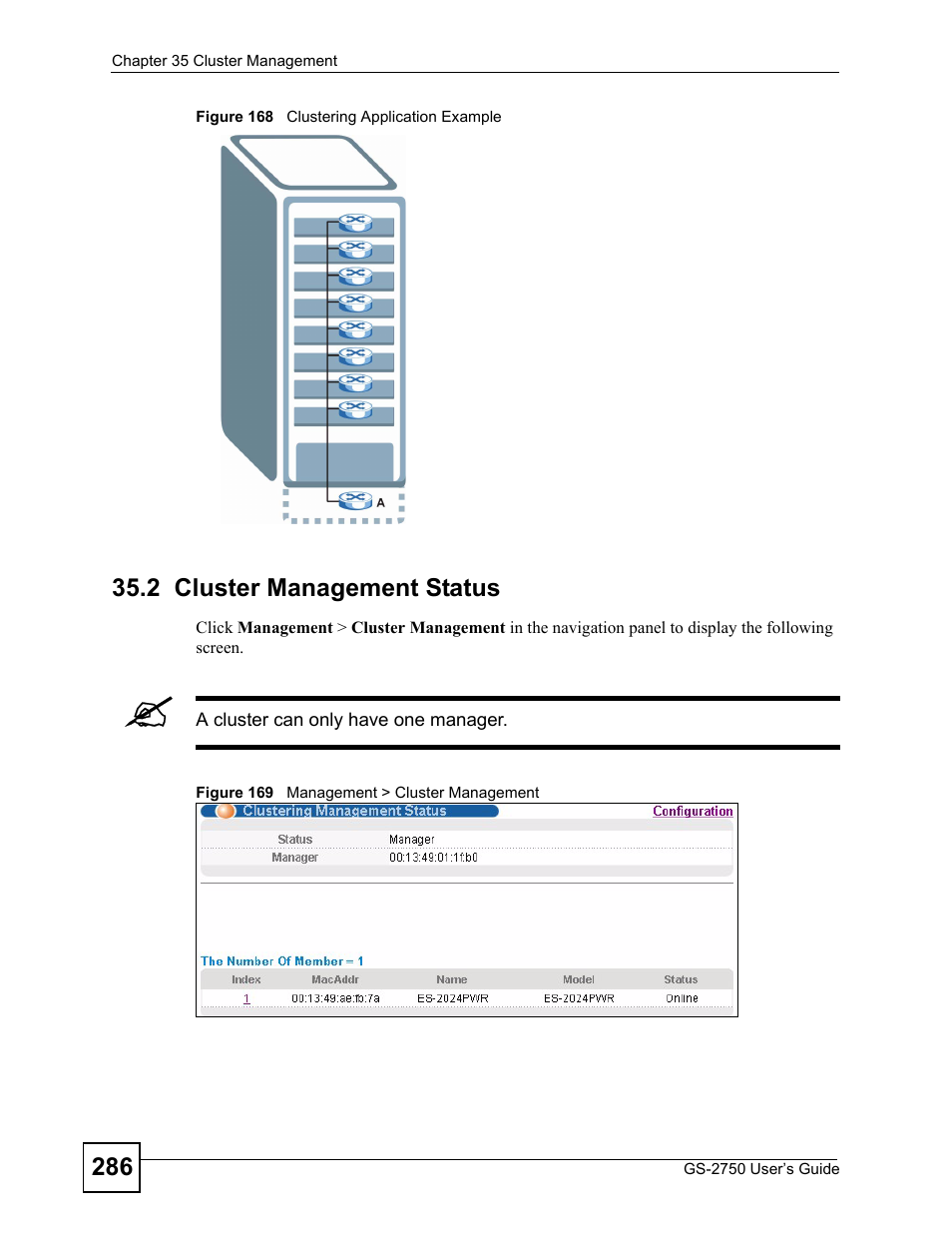 2 cluster management status | ZyXEL Communications GS-2750 User Manual | Page 286 / 336