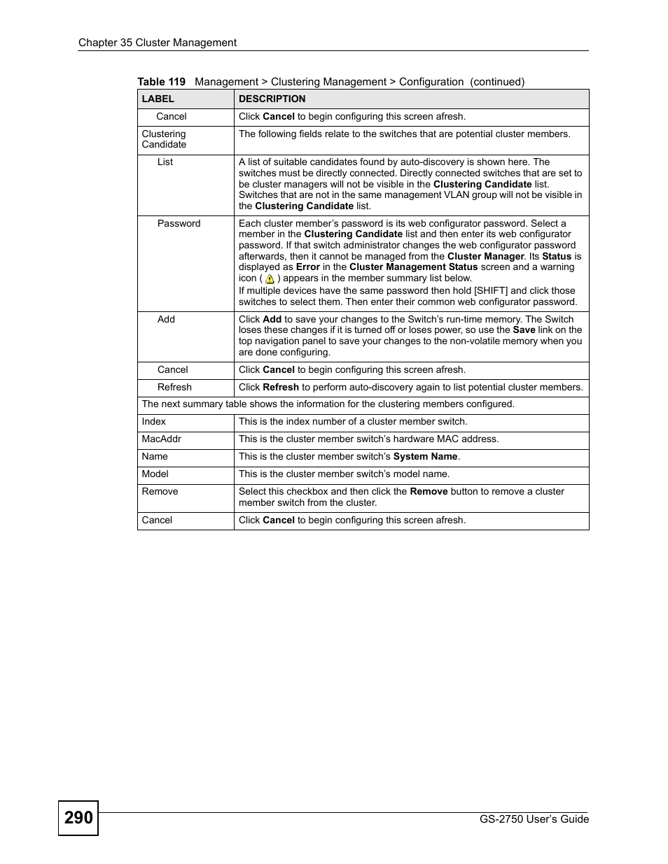 ZyXEL Communications GS-2750 User Manual | Page 290 / 336