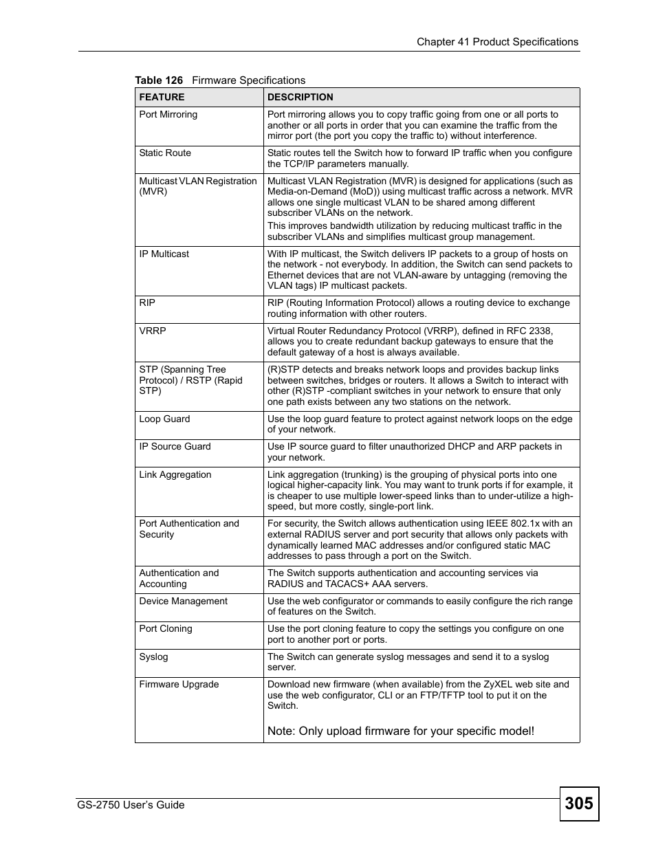 ZyXEL Communications GS-2750 User Manual | Page 305 / 336