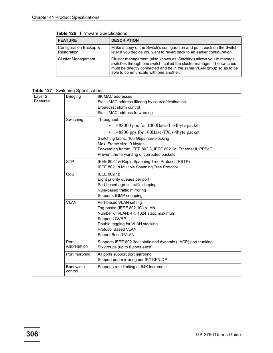 Table 127 switching specifications | ZyXEL Communications GS-2750 User Manual | Page 306 / 336