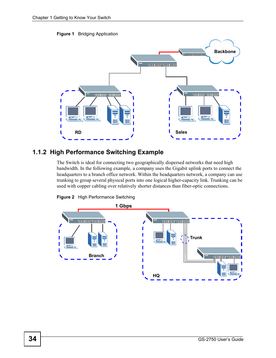 2 high performance switching example | ZyXEL Communications GS-2750 User Manual | Page 34 / 336