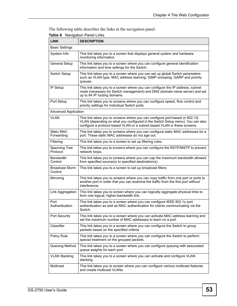 Table 6 navigation panel links | ZyXEL Communications GS-2750 User Manual | Page 53 / 336