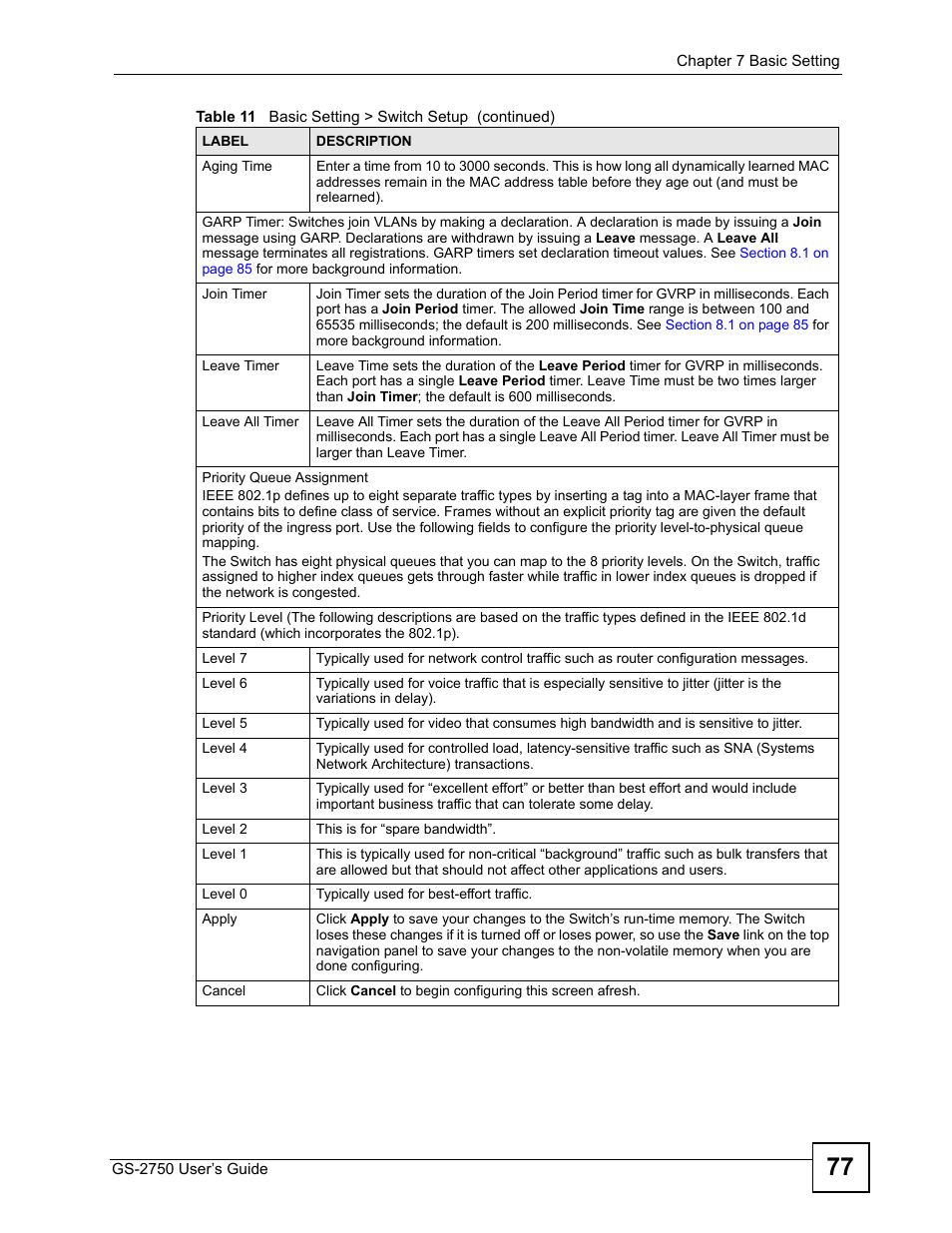 ZyXEL Communications GS-2750 User Manual | Page 77 / 336