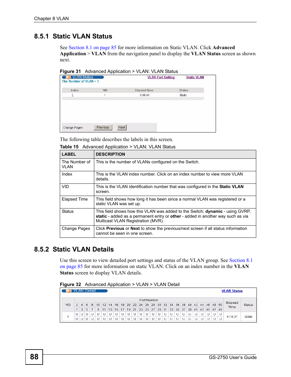 1 static vlan status, 2 static vlan details, 1 static vlan status 8.5.2 static vlan details | Table 15 advanced application > vlan: vlan status | ZyXEL Communications GS-2750 User Manual | Page 88 / 336