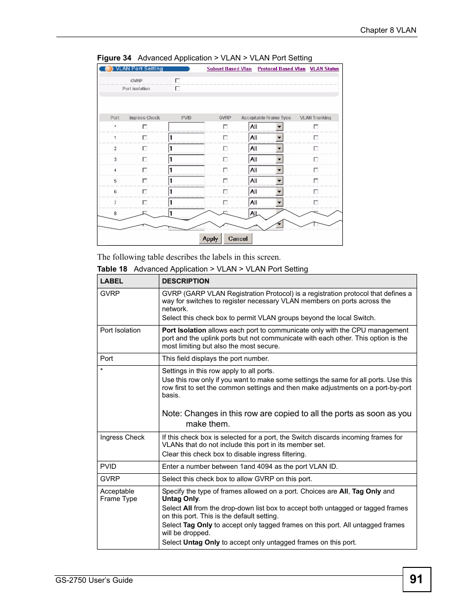 ZyXEL Communications GS-2750 User Manual | Page 91 / 336