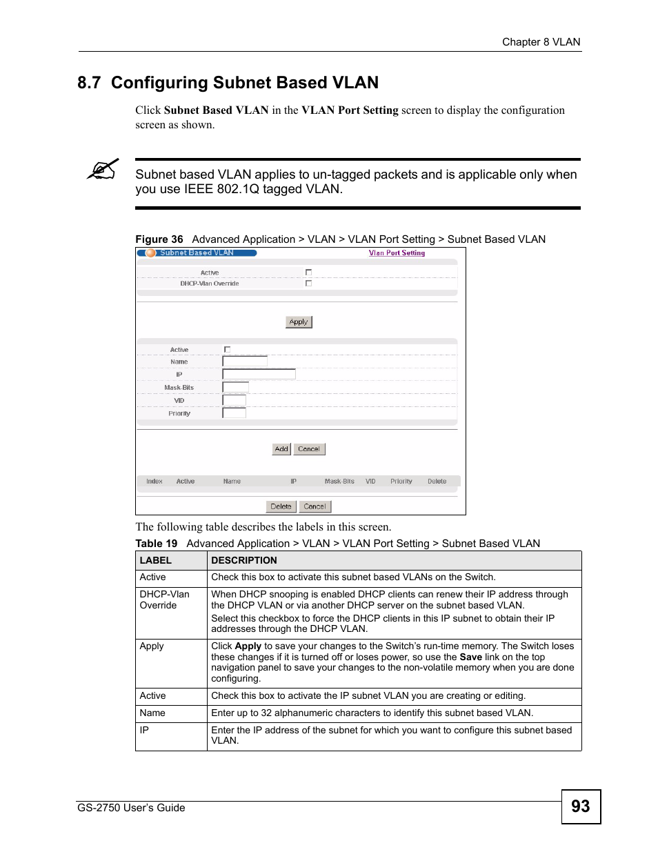 7 configuring subnet based vlan, 93 8.7 configuring subnet based vlan | ZyXEL Communications GS-2750 User Manual | Page 93 / 336