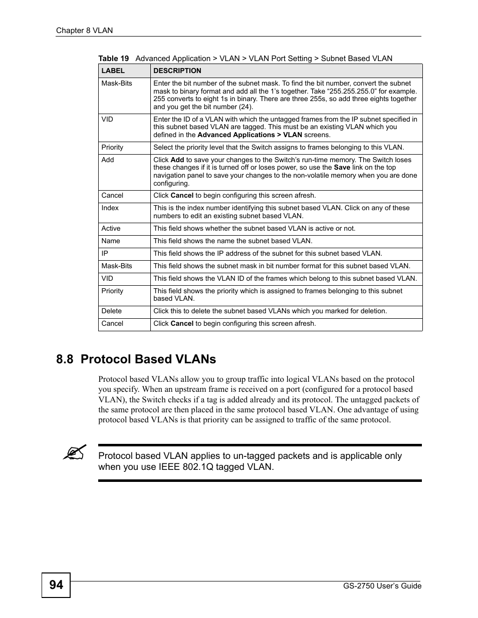 8 protocol based vlans, 94 8.8 protocol based vlans | ZyXEL Communications GS-2750 User Manual | Page 94 / 336