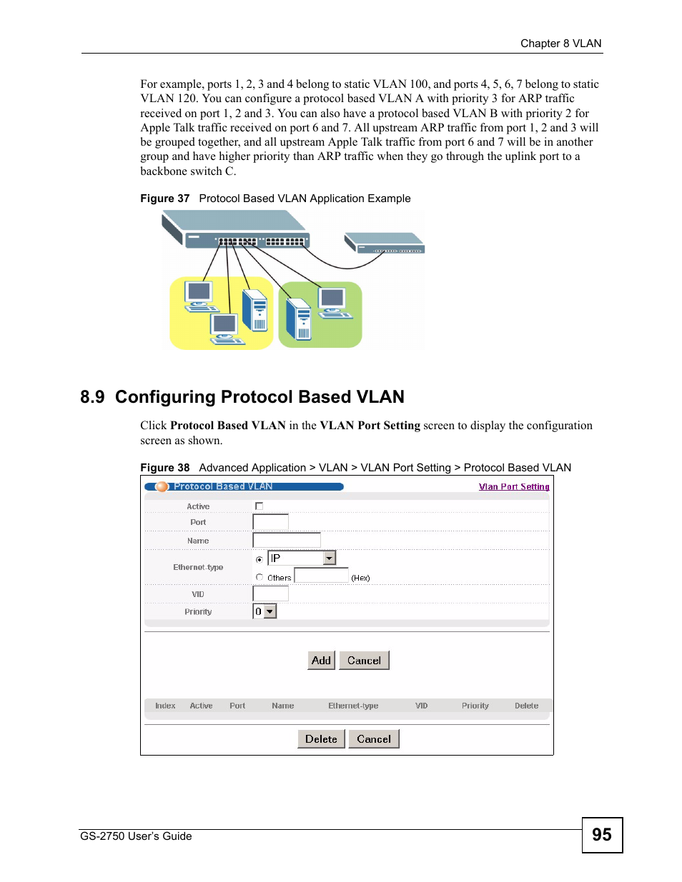 9 configuring protocol based vlan | ZyXEL Communications GS-2750 User Manual | Page 95 / 336