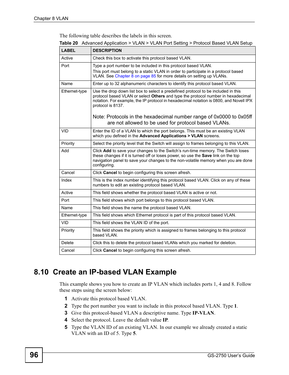 10 create an ip-based vlan example | ZyXEL Communications GS-2750 User Manual | Page 96 / 336