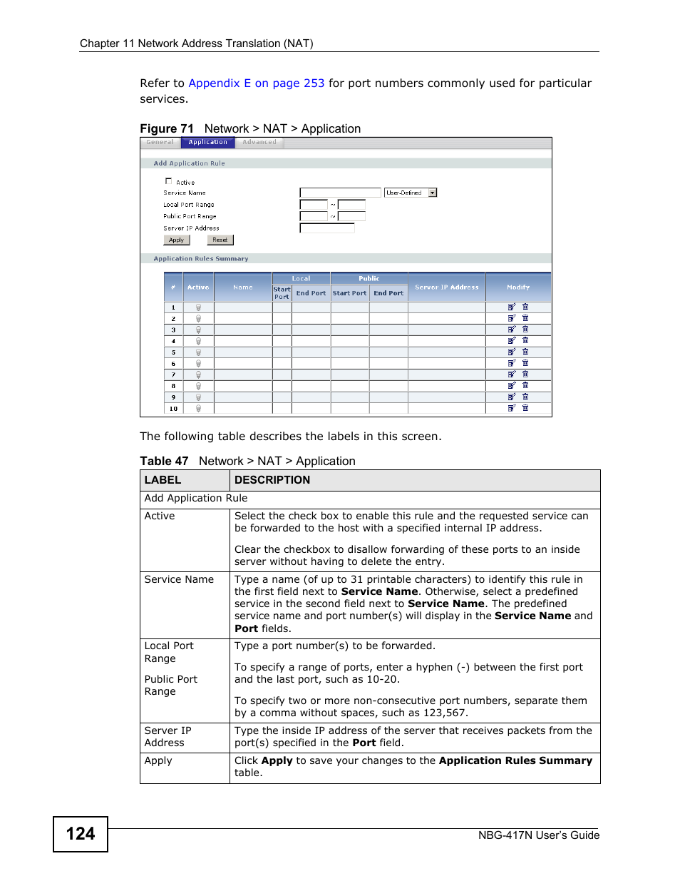 ZyXEL Communications NBG-417N User Manual | Page 124 / 270