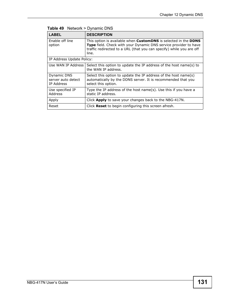 ZyXEL Communications NBG-417N User Manual | Page 131 / 270
