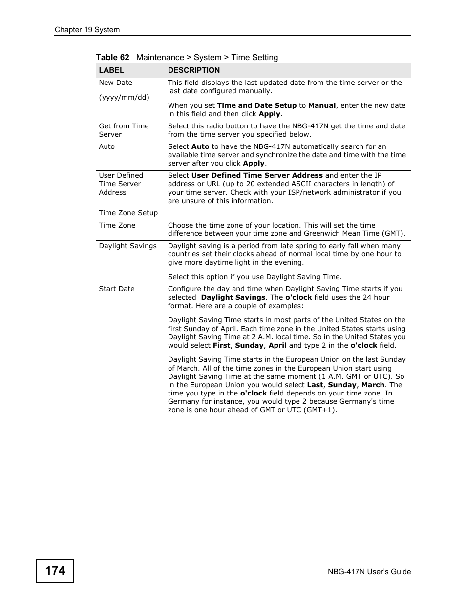 ZyXEL Communications NBG-417N User Manual | Page 174 / 270
