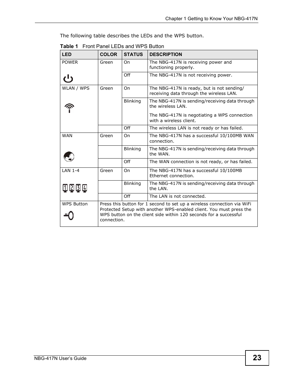 ZyXEL Communications NBG-417N User Manual | Page 23 / 270