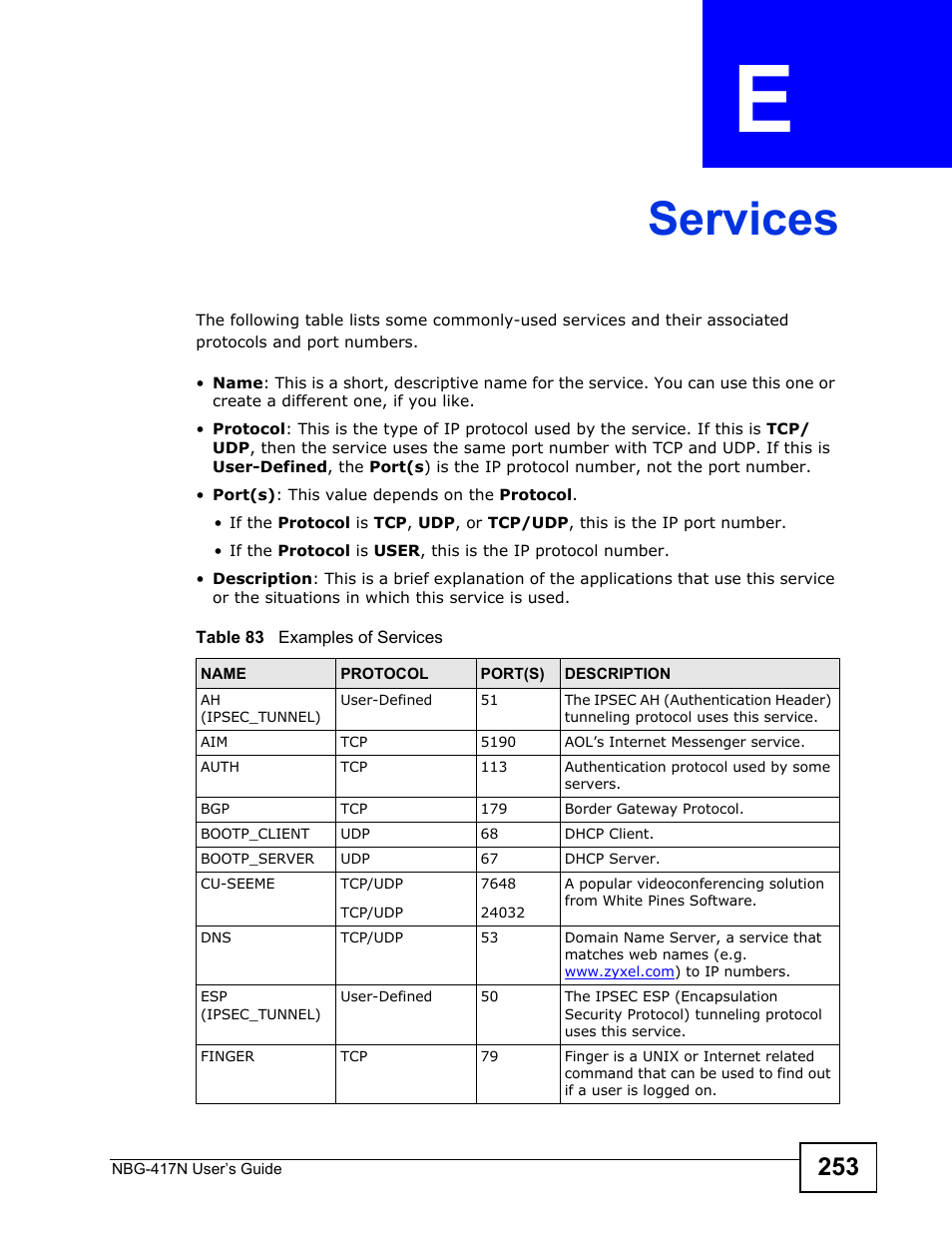 Services, Appendix e services, Services (253) | ZyXEL Communications NBG-417N User Manual | Page 253 / 270